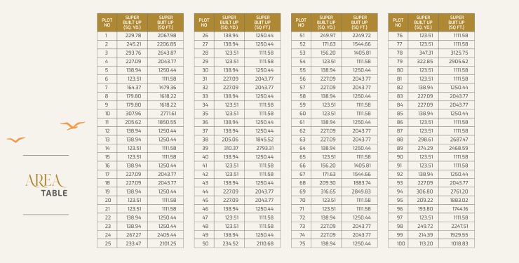 table- Antriksh_plot-pdf-11-01-2025_02_41_PM