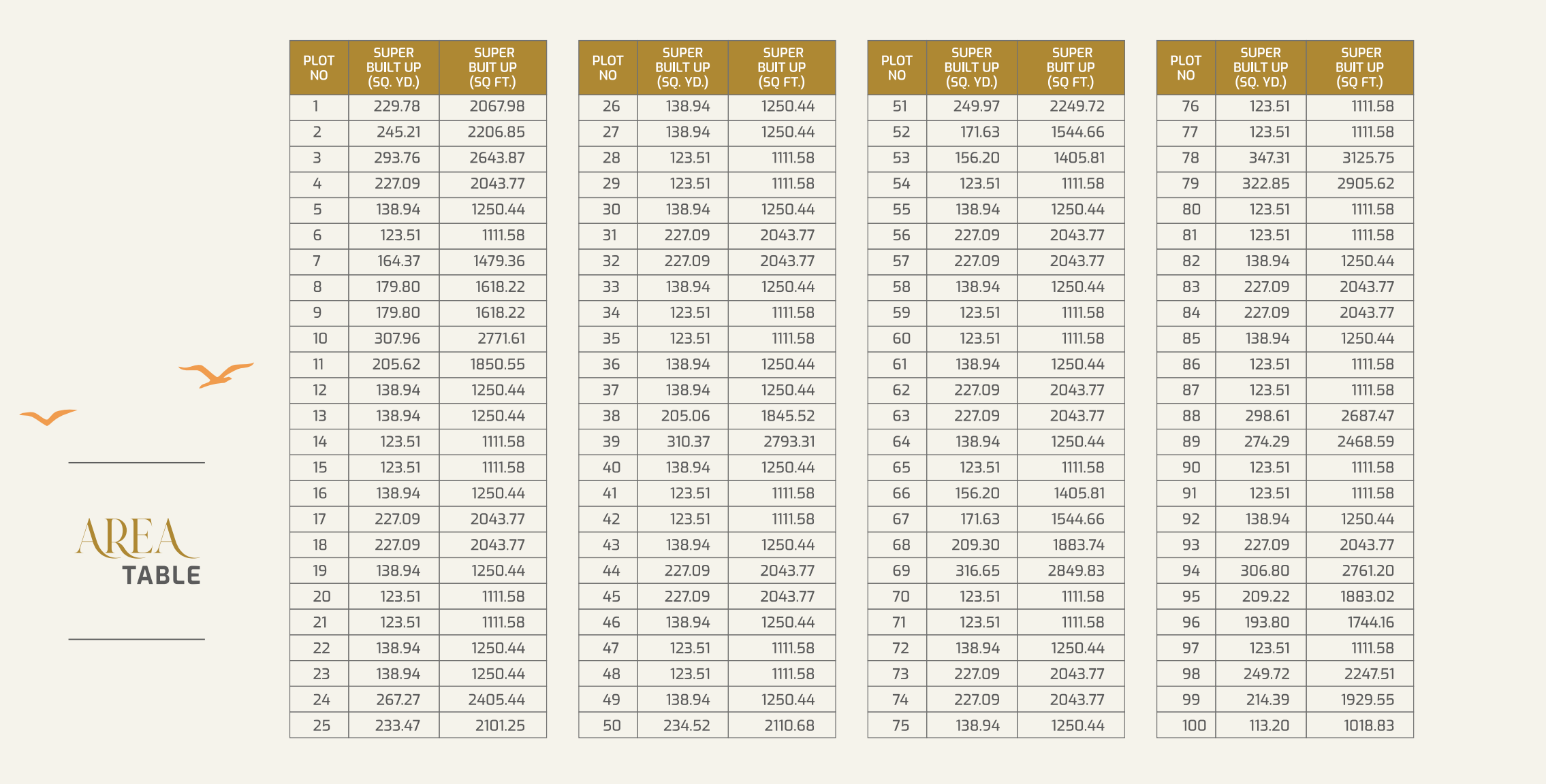 table- Antriksh_plot-pdf-11-01-2025_02_41_PM